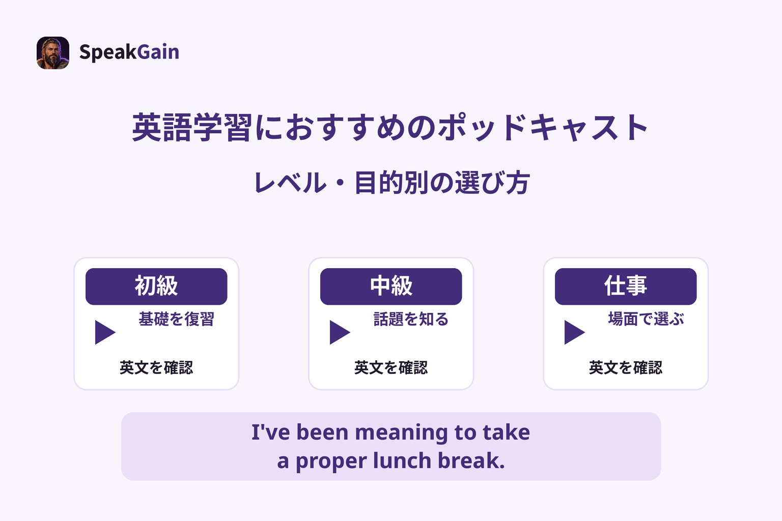 初級・中級・仕事の3枚の一般的な番組カードと、自分で書いた昼休みの英文