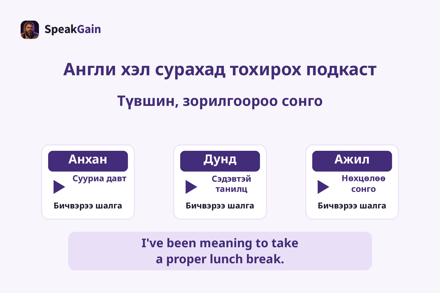 Анхан, дунд түвшин болон ажлын гурван ерөнхий подкастын карт, өдрийн завсарлагын тухай өөрөө бичсэн англи өгүүлбэр