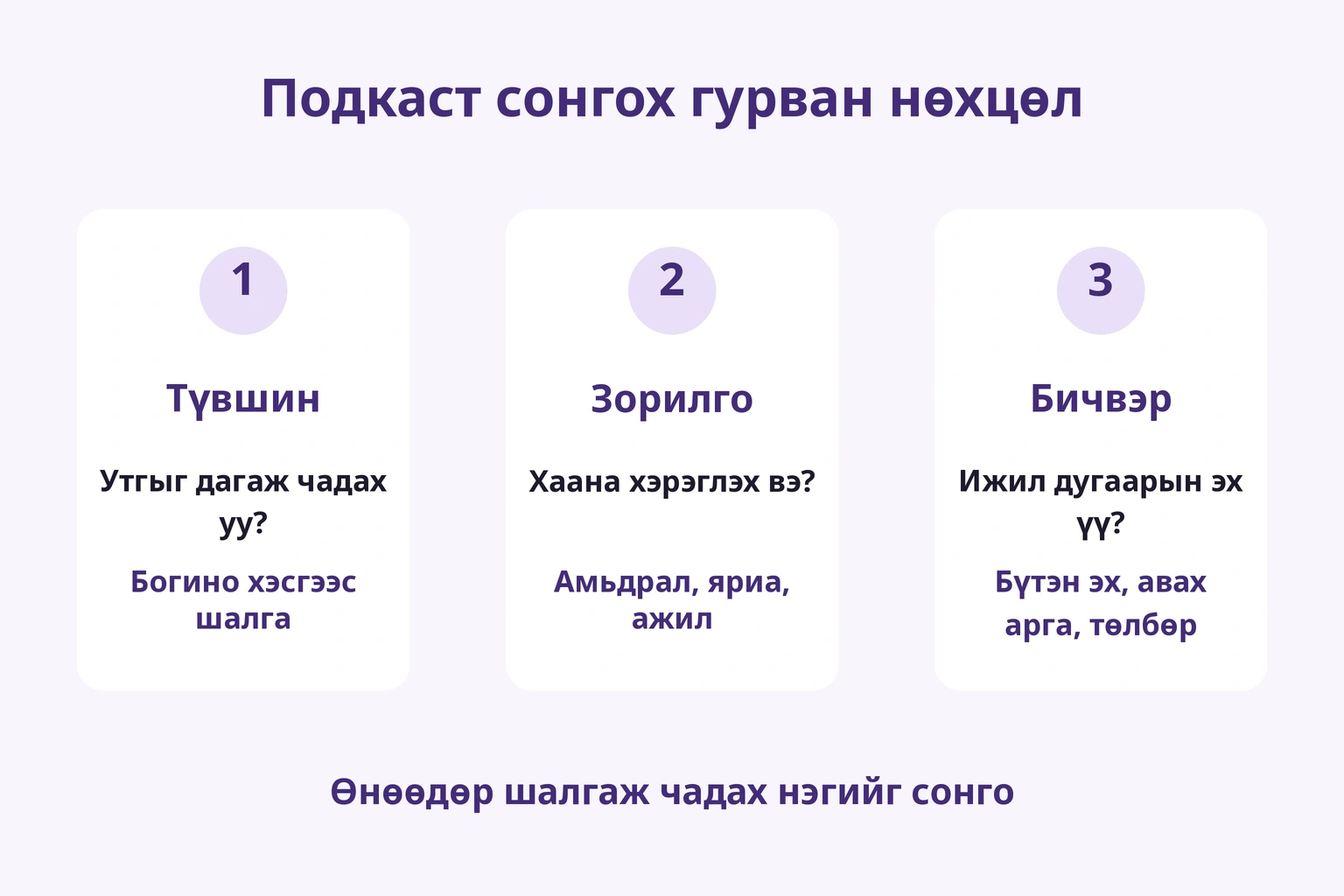 Түвшин, зорилго, ижил дугаарын бичвэрээр сонгох