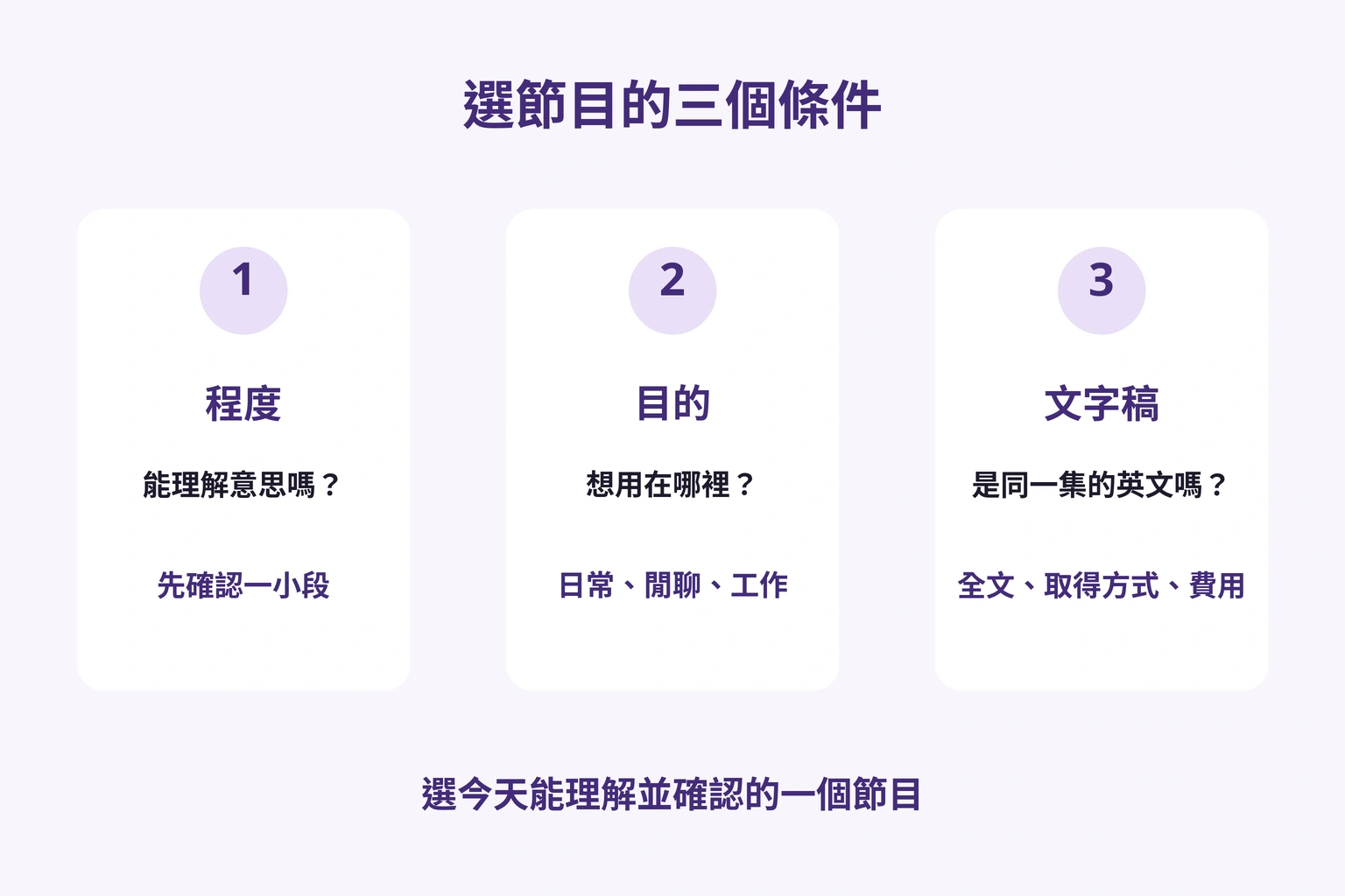 依程度、目的與同一集文字稿的取得方式選擇