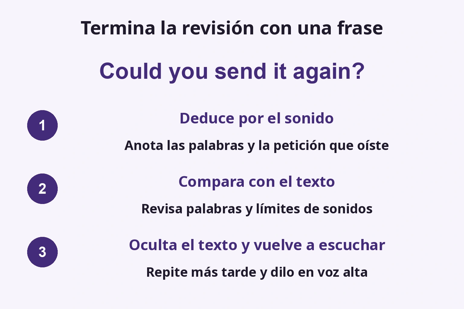 Termina la revisión con una frase