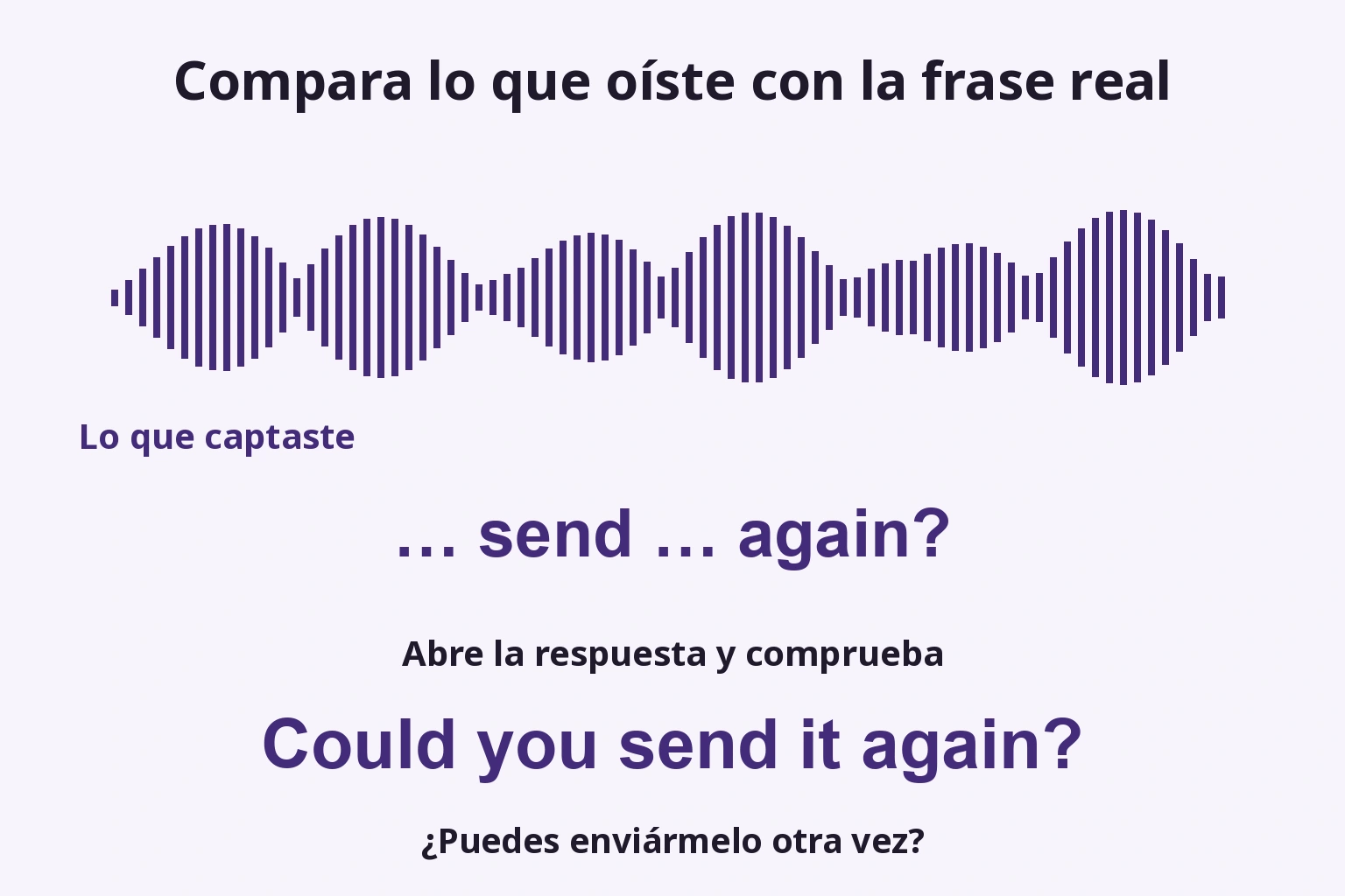Compara lo que oíste con la frase real