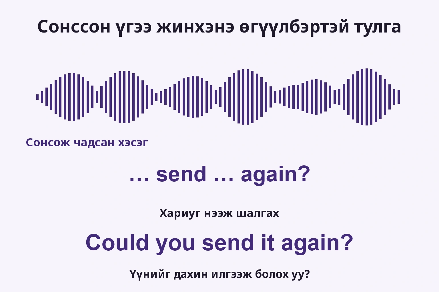 Сонссон үгээ жинхэнэ өгүүлбэртэй тулга