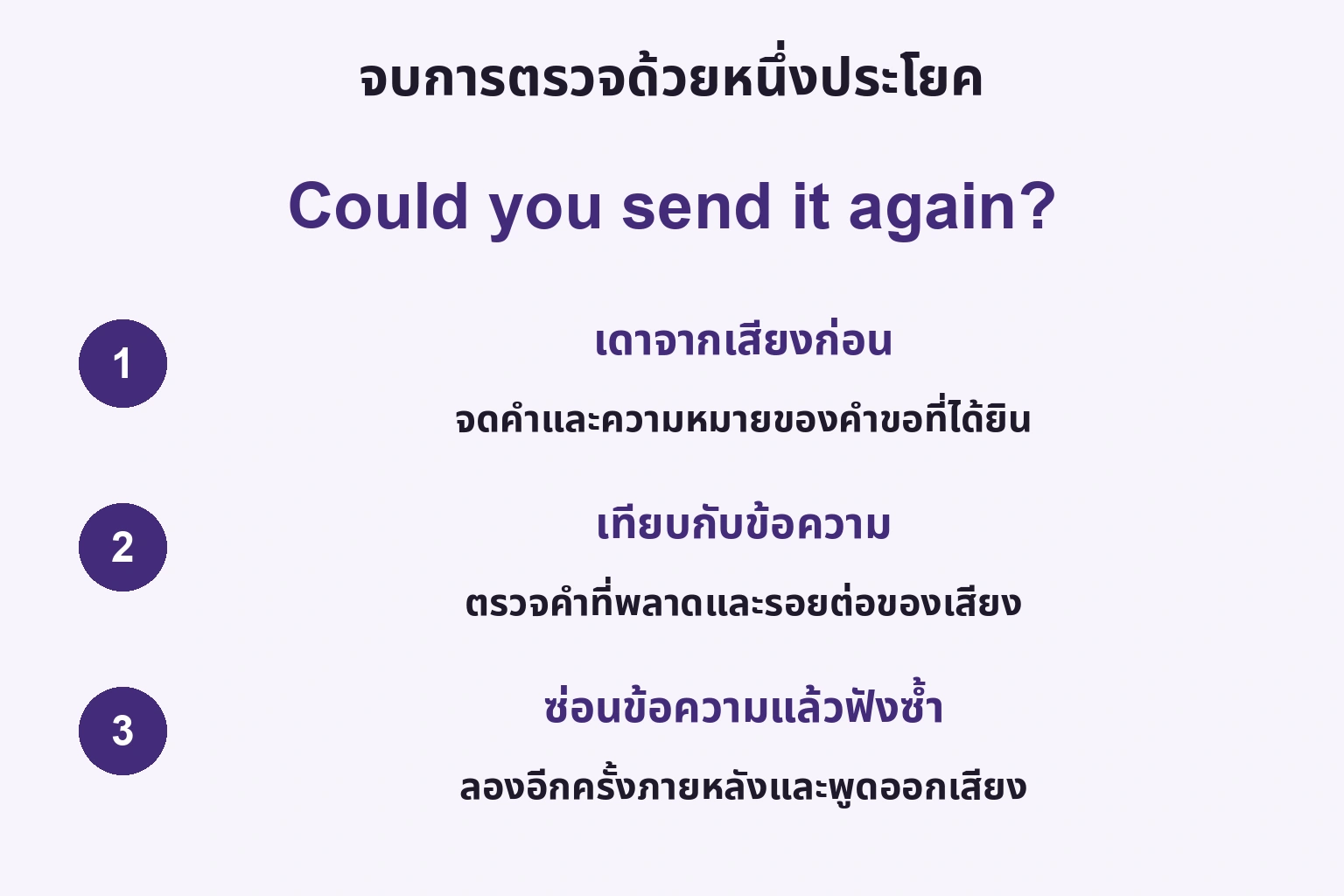 จบการตรวจด้วยหนึ่งประโยค