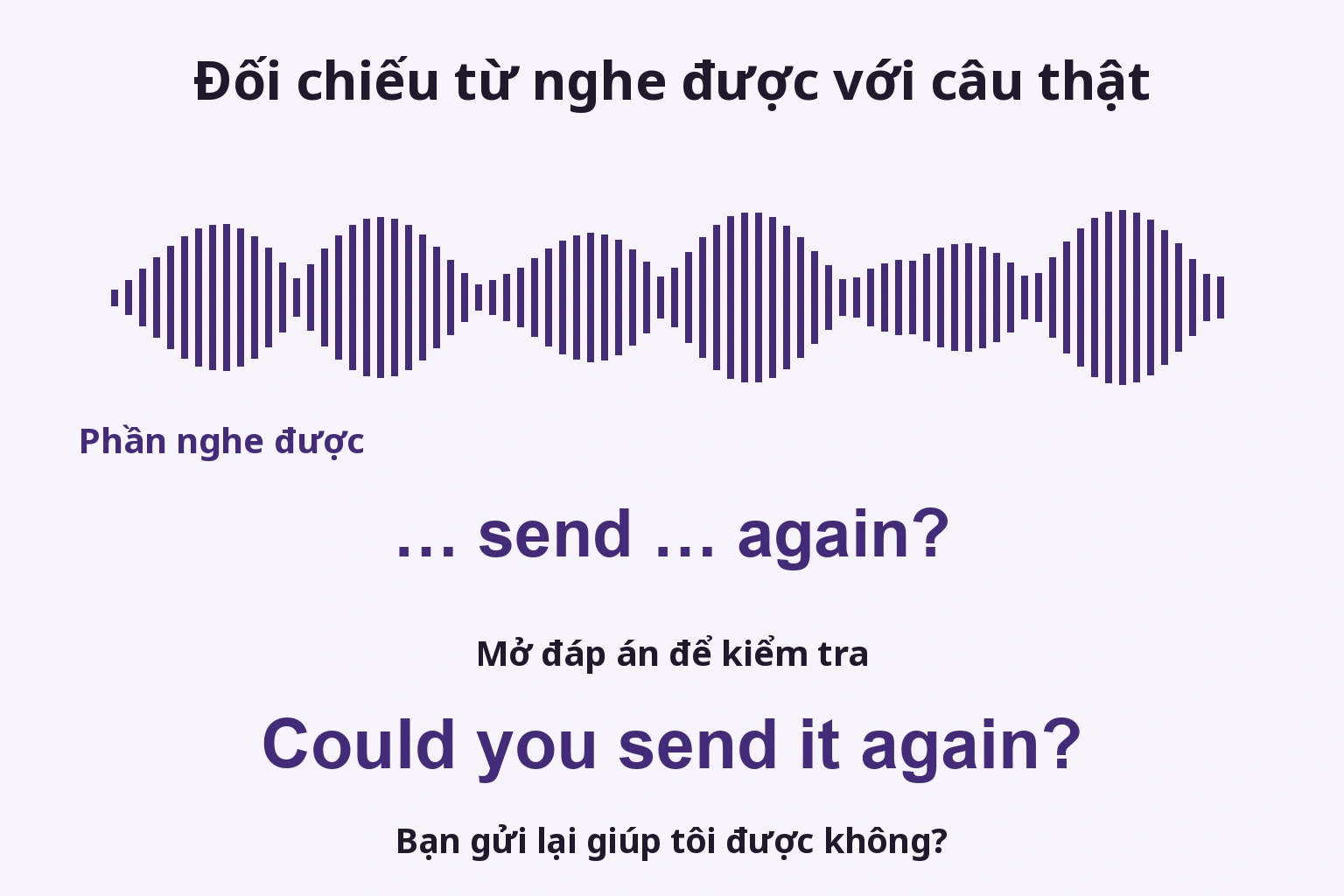 Đối chiếu từ nghe được với câu thật