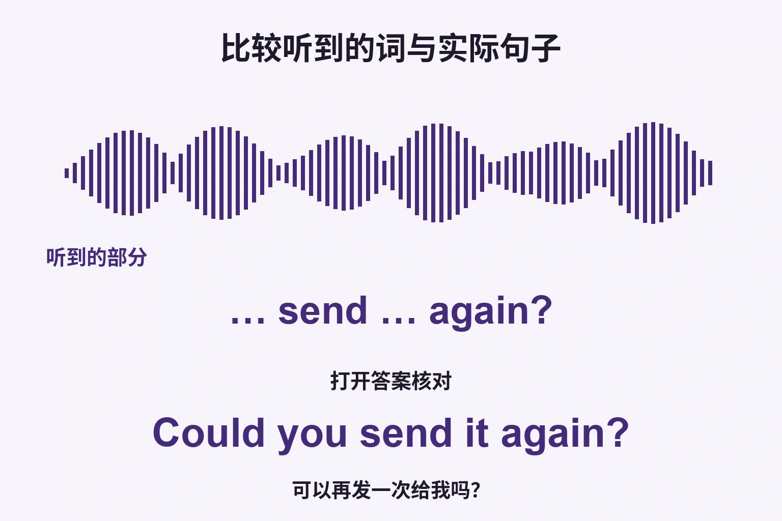 比较听到的词与实际句子