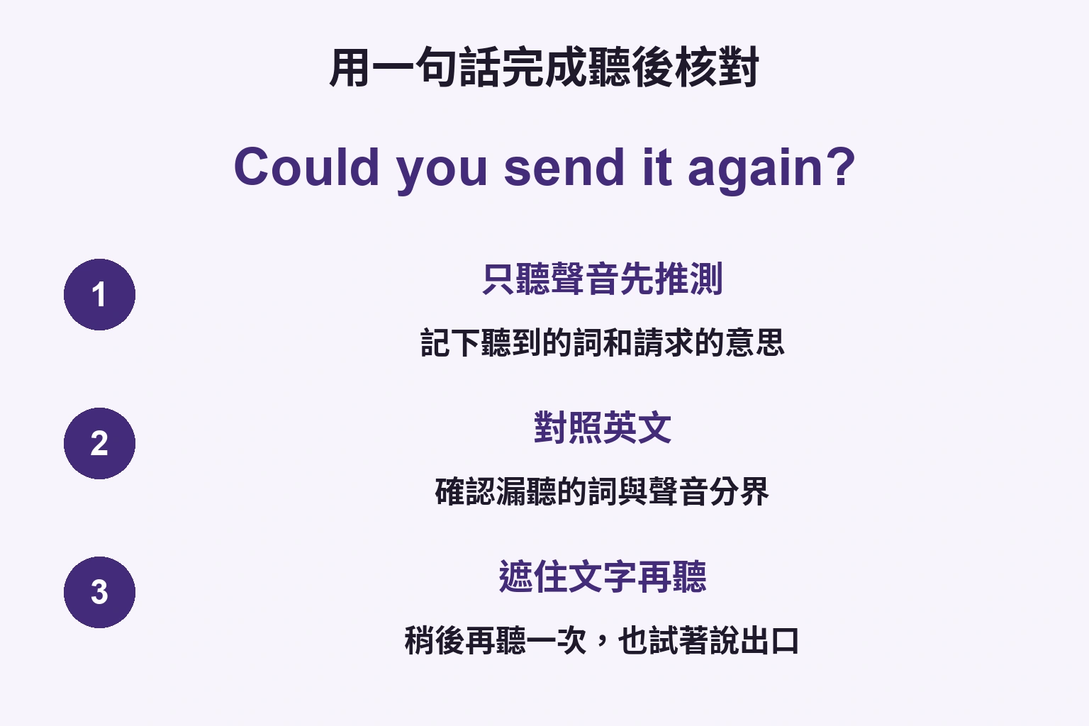 用一句話完成聽後核對