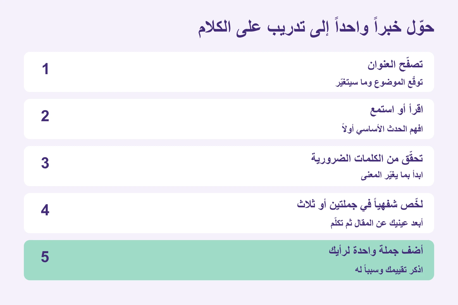 خمس خطوات من العنوان إلى ملخّص شفهي وجملة رأي