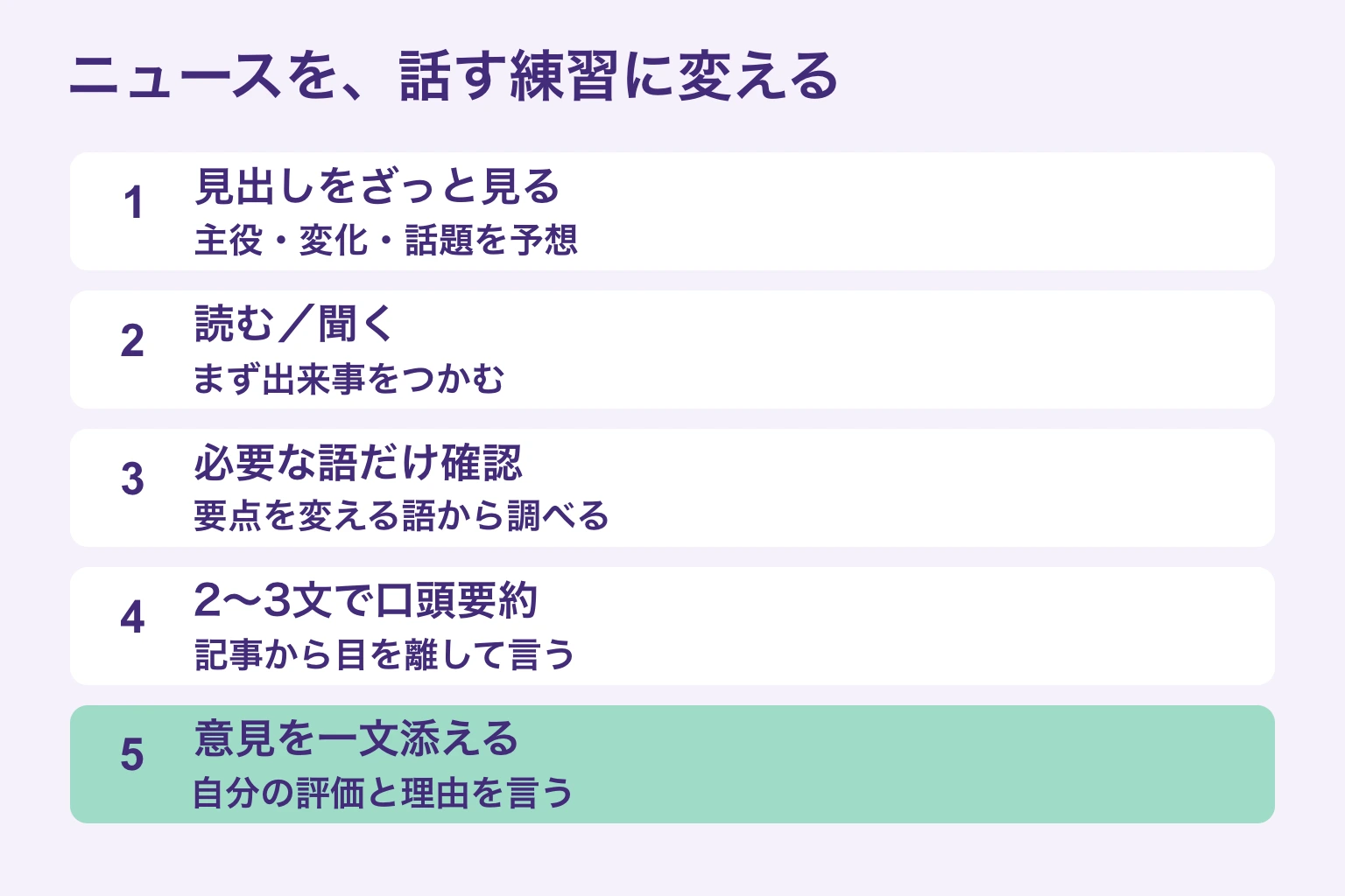 見出し、読む・聞く、必要な語だけ確認、2〜3文で口頭要約、意見を一文というニュース学習の5手順