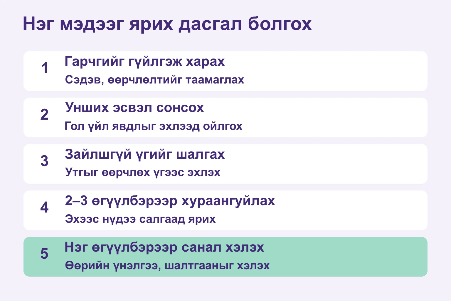 Гарчгаас аман хураангуй ба саналд хүрэх таван алхам