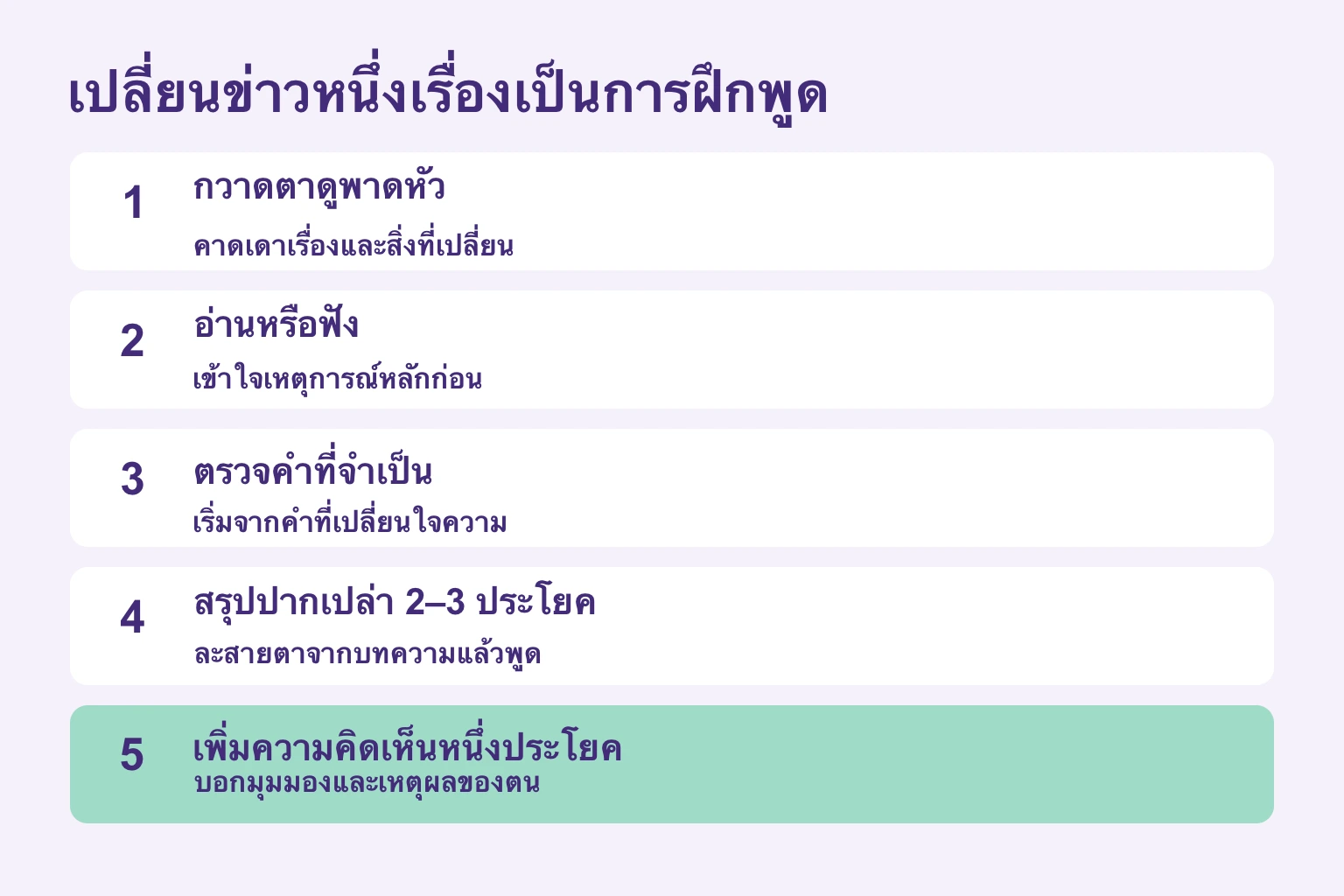 ห้าขั้นจากพาดหัวสู่การสรุปและความคิดเห็นหนึ่งประโยค