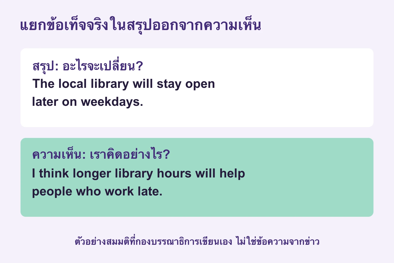 ตัวอย่างห้องสมุดสมมติที่แยกสรุปกับความคิดเห็น
