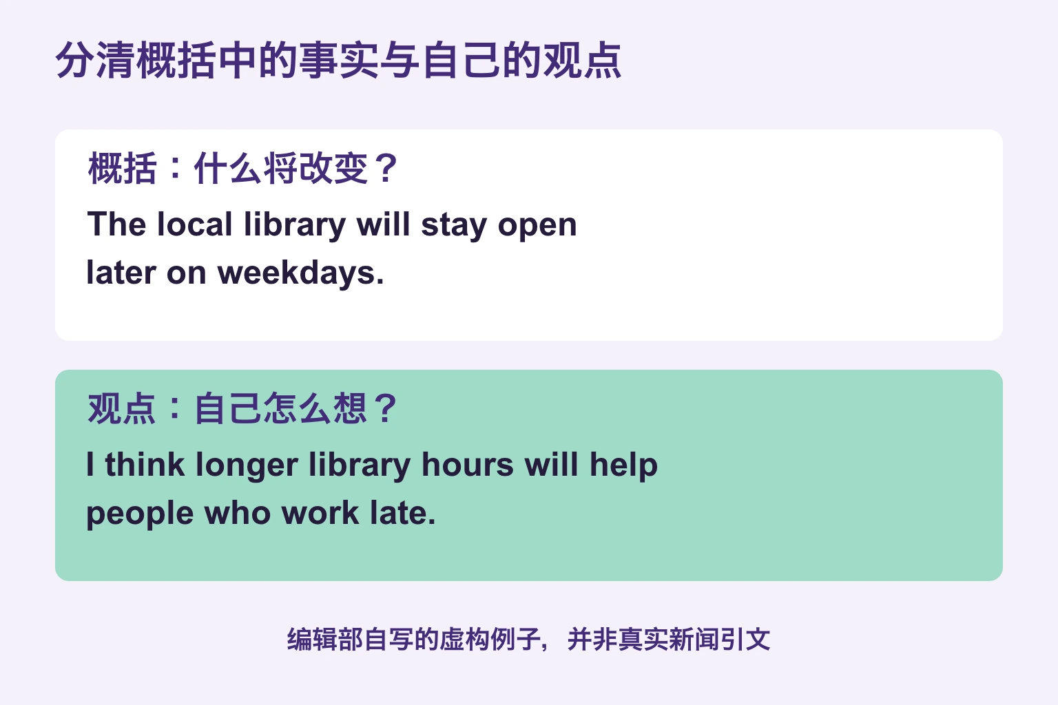 区分虚构图书馆概括与个人观点的自写例子