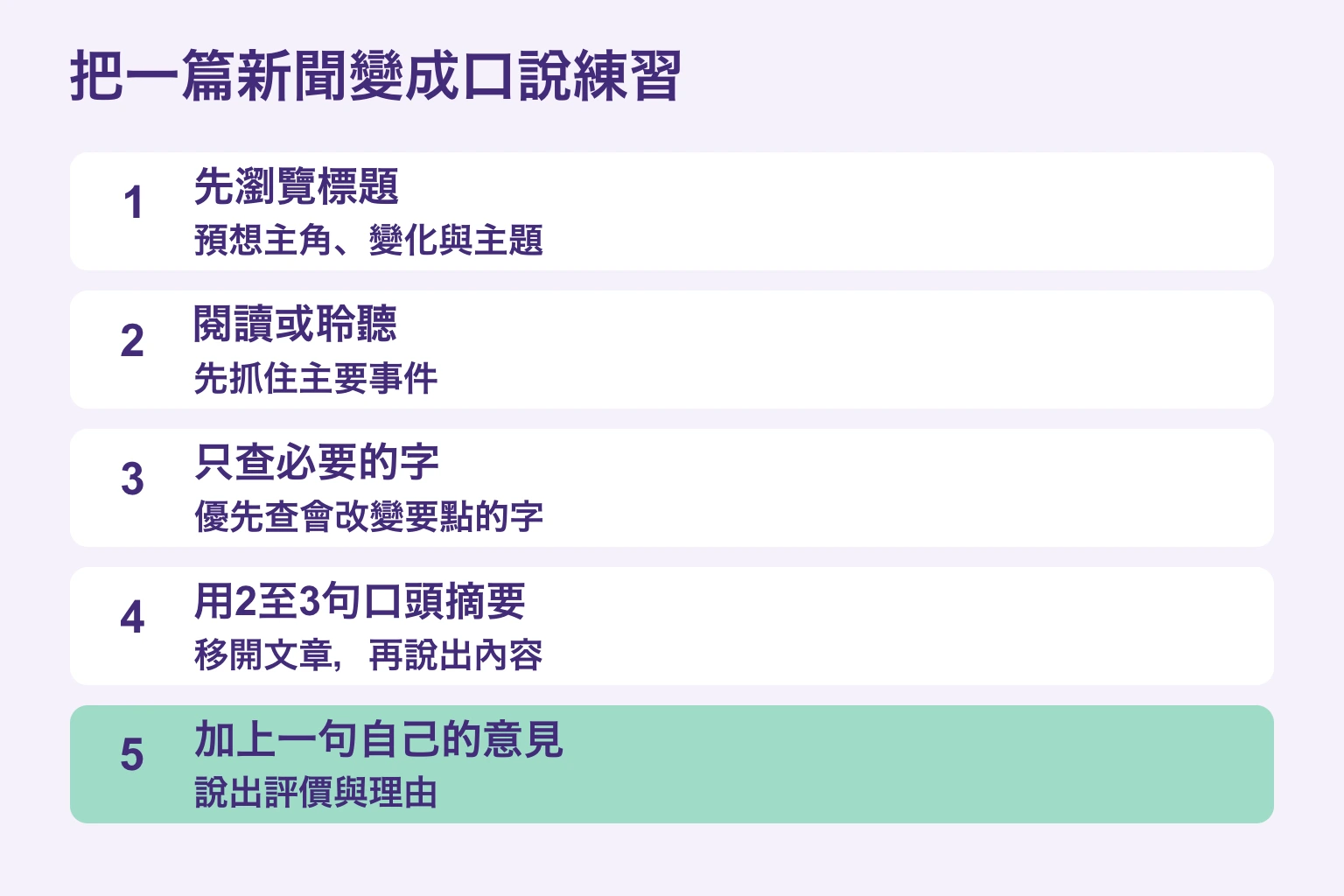 從標題到口頭摘要與一句意見的五步驟