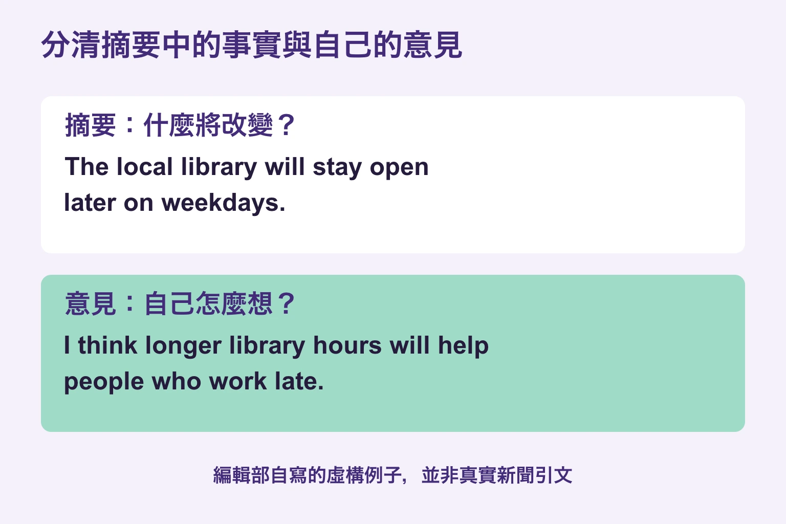 區分虛構圖書館摘要與個人意見的自寫例子
