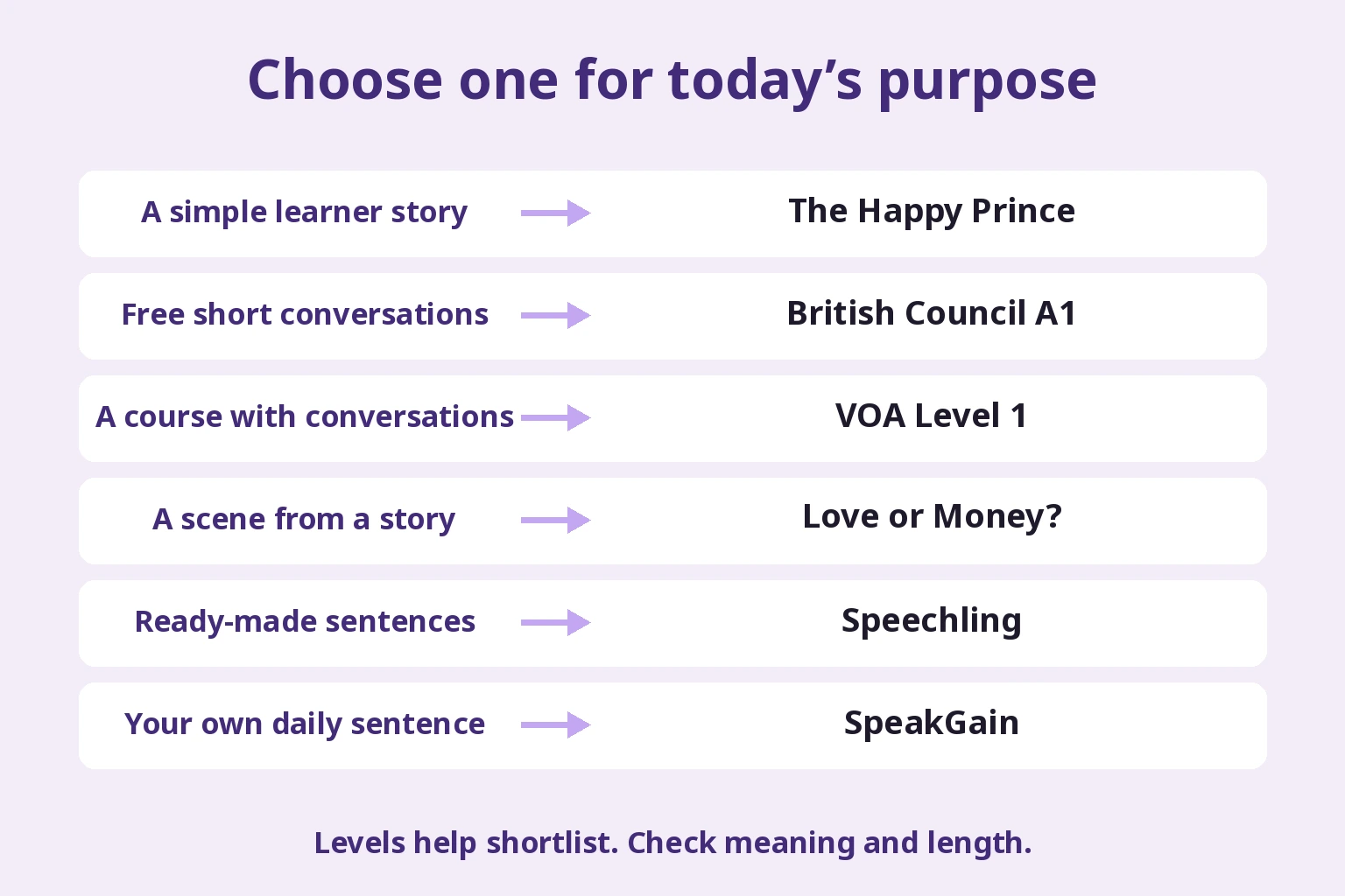 Choose one for today’s purpose