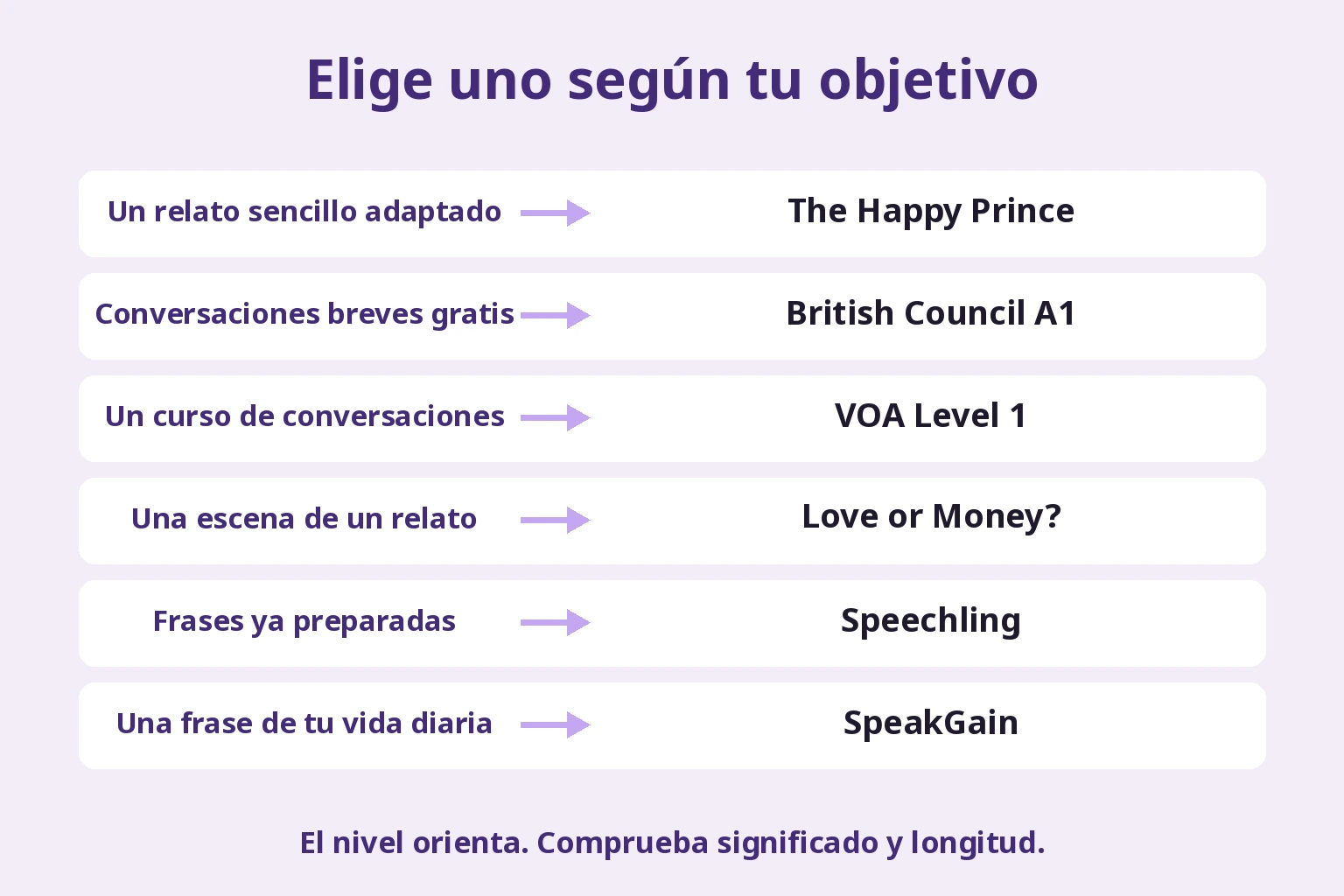 Elige uno según tu objetivo