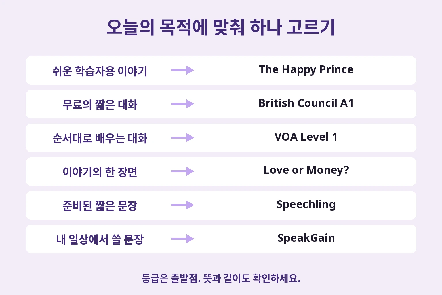 오늘의 목적에 맞춰 하나 고르기