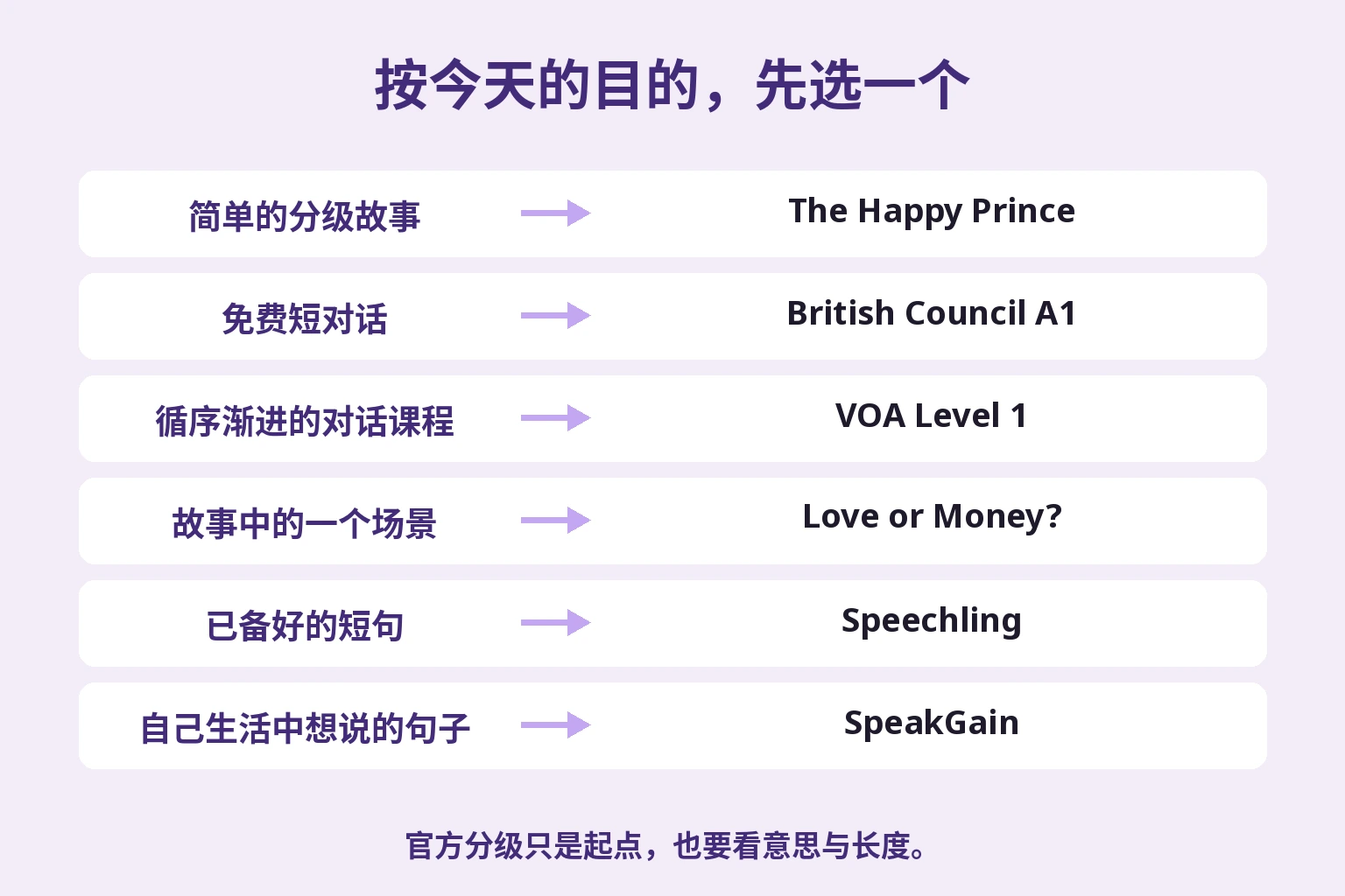 按今天的目的，先选一个