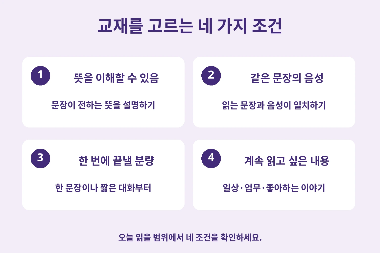 뜻을 이해할 수 있음; 같은 문장의 음성; 한 번에 끝낼 분량; 계속 읽고 싶은 내용