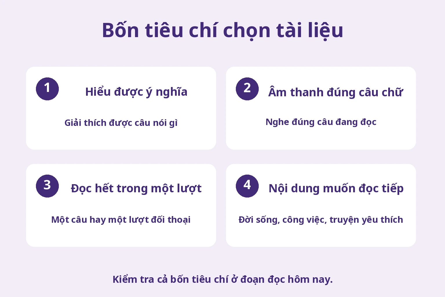 Hiểu được ý nghĩa; Âm thanh đúng câu chữ; Đọc hết trong một lượt; Nội dung muốn đọc tiếp