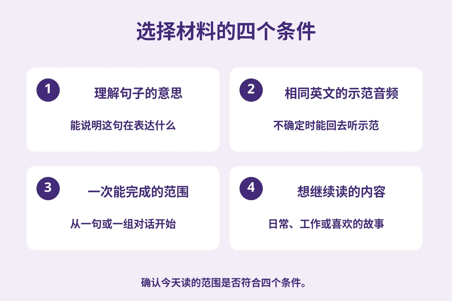 理解句子的意思、相同英文的示范音频、一次能完成的范围、想继续读的内容