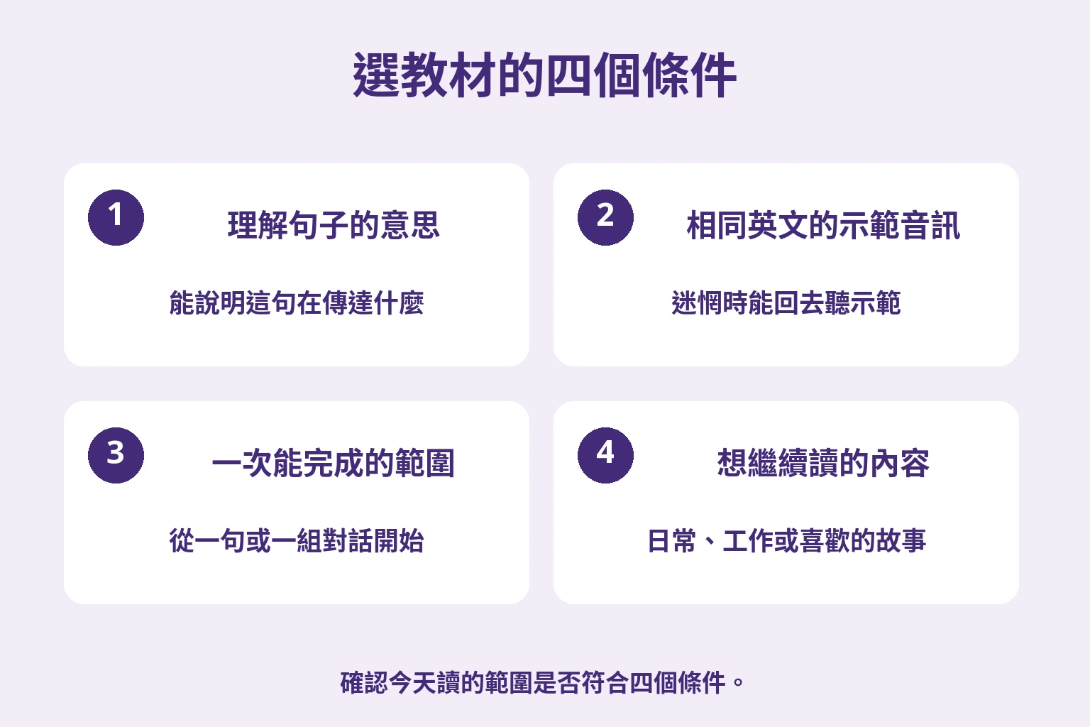 理解句子的意思、相同英文的示範音訊、一次能完成的範圍、想繼續讀的內容