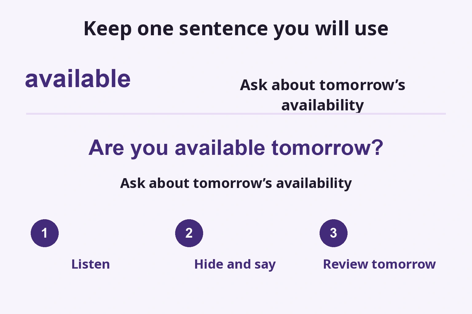 Make available part of a question, listen, hide the sentence and review tomorrow
