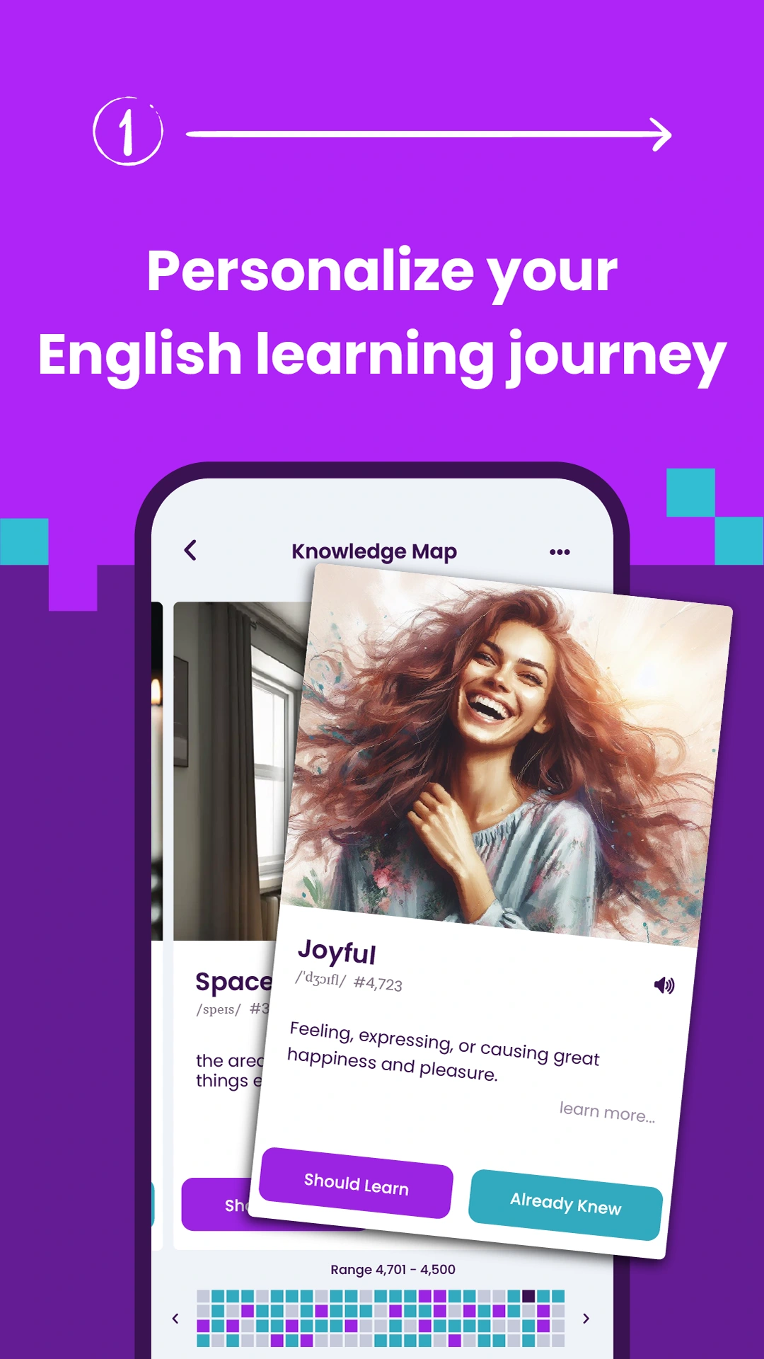WordUp公式のKnowledge Mapでjoyfulの定義と写真を示し、知っているか選ぶ画面例