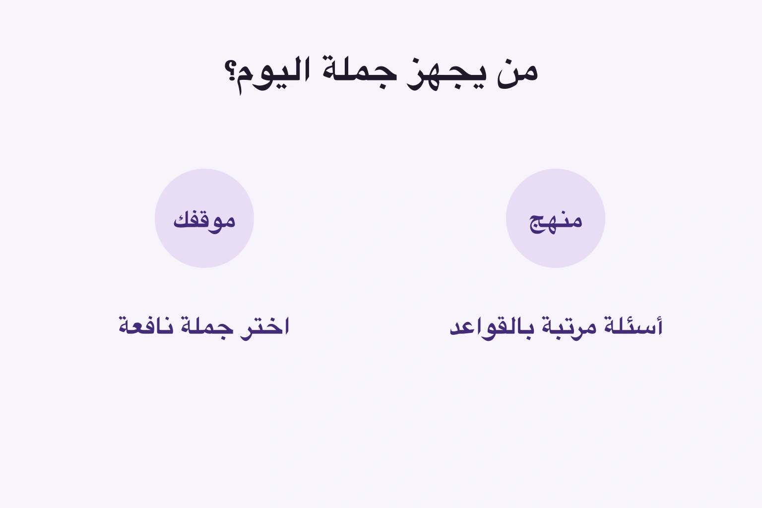اختر سؤالًا من منهج أو جملة لموقفك.