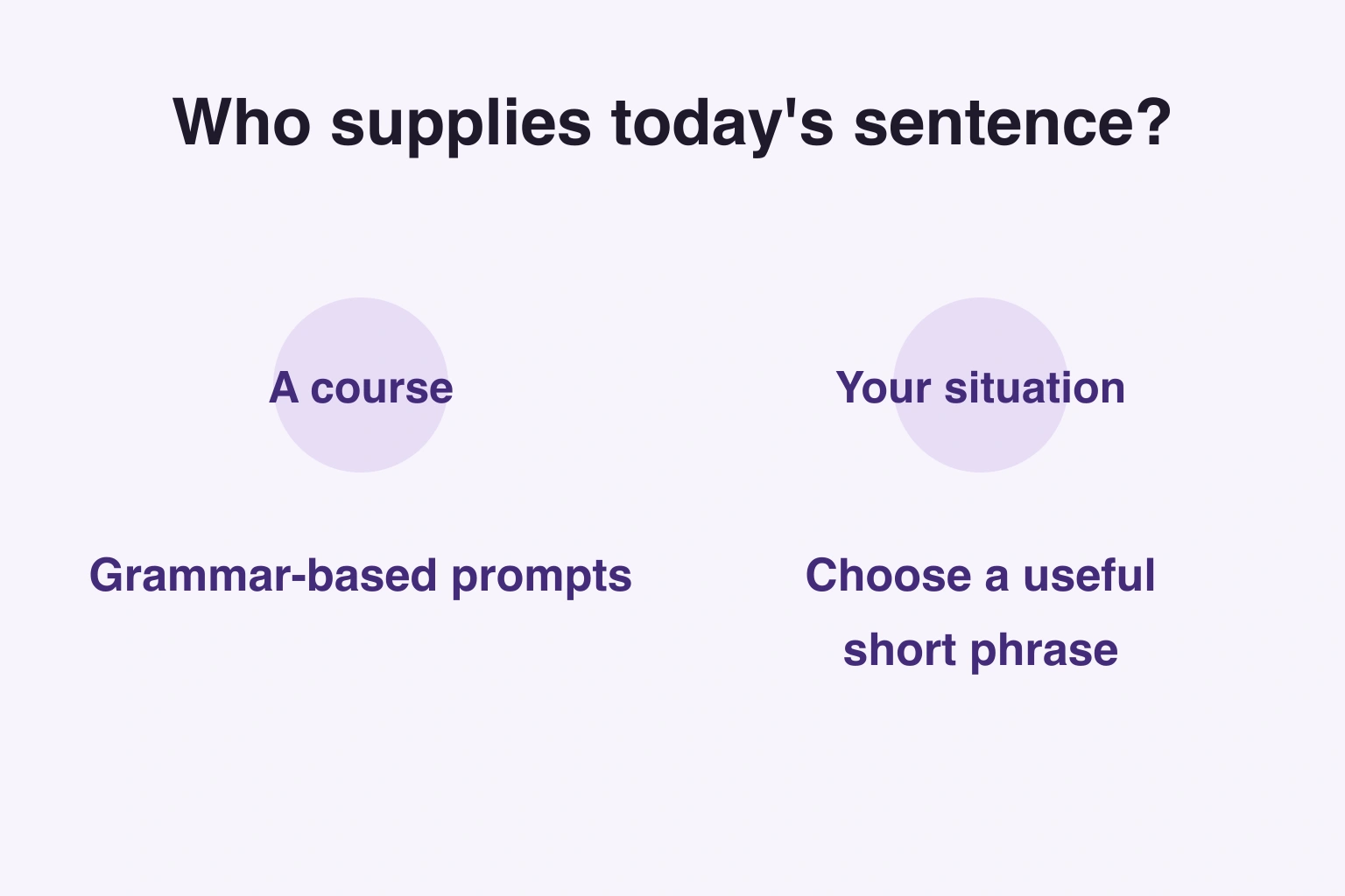 Choose a supplied course or a sentence from your own situation.