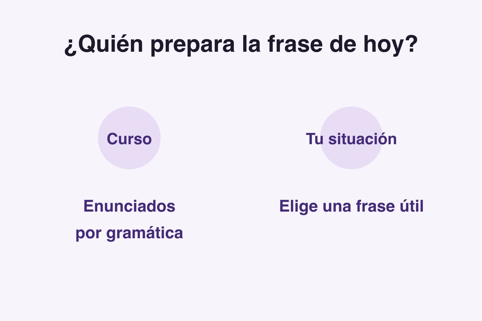 Elige un curso o una frase de tu situación.