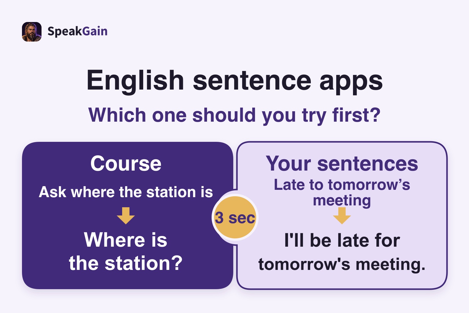 Choose a supplied course or a sentence from your own situation.
