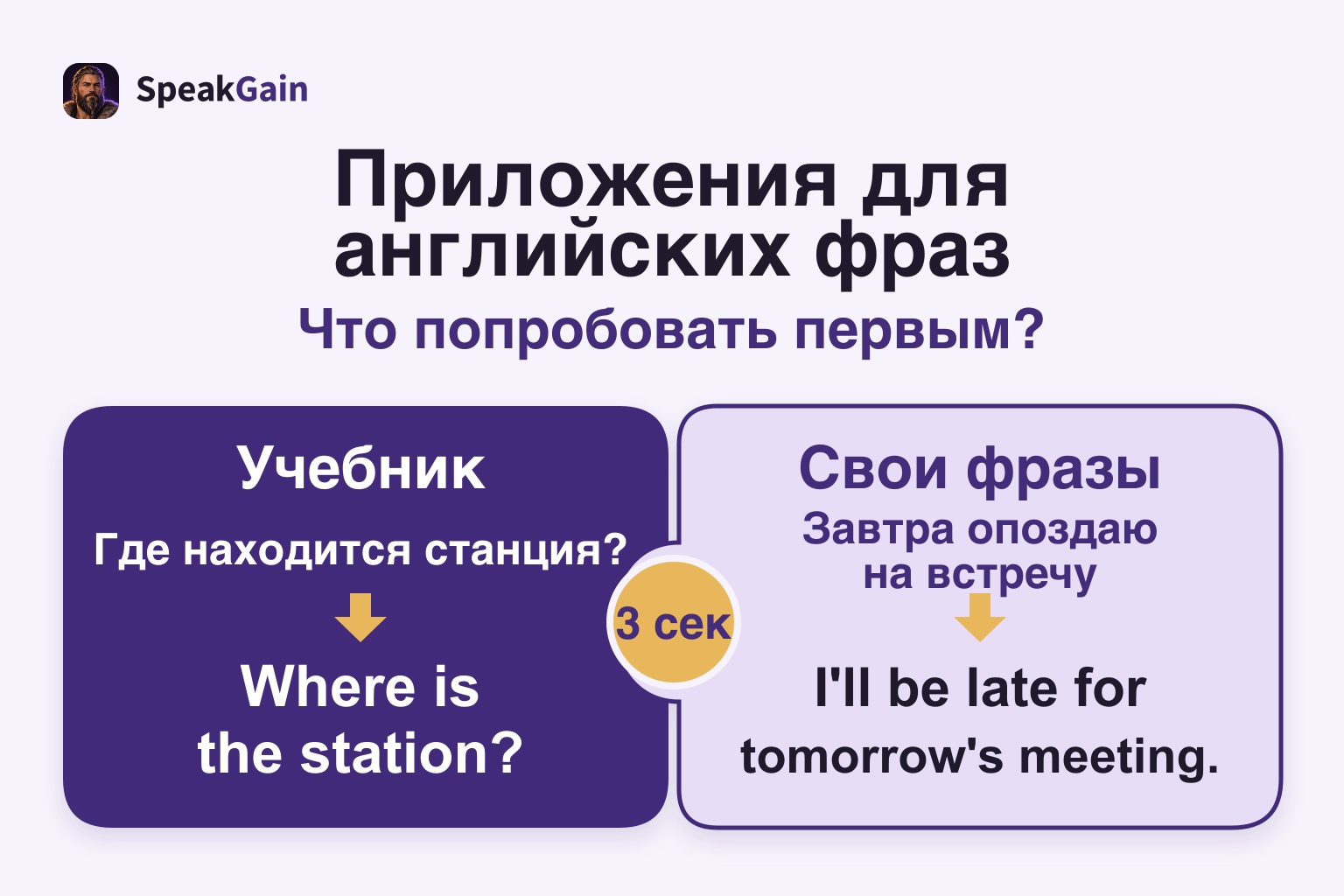 Выберите готовый курс или фразу своей ситуации.