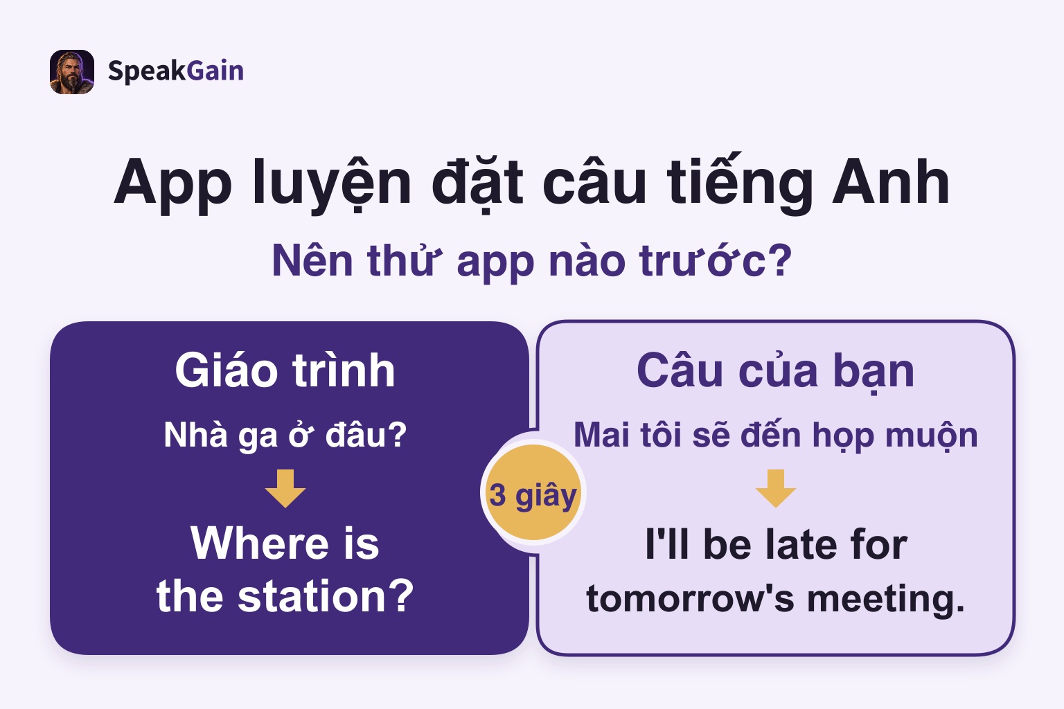 Chọn đề từ giáo trình hoặc câu trong tình huống riêng.