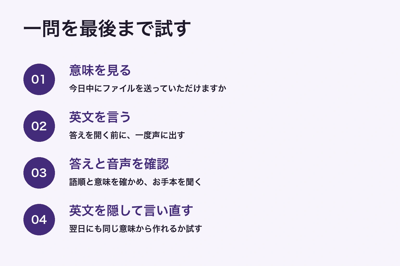 日本語の意味を見る、英文を声に出す、答えと音声を確かめる、英文を隠して言い直すという四つの練習手順