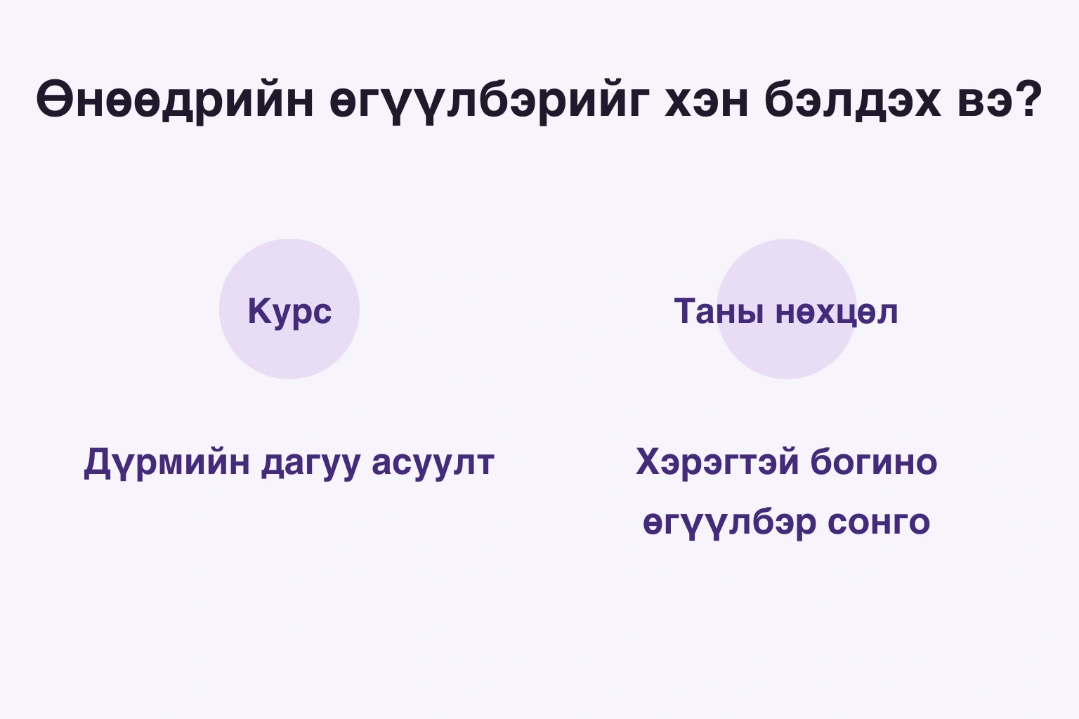 Бэлэн курс эсвэл өөрийн нөхцөлийн өгүүлбэр сонго.