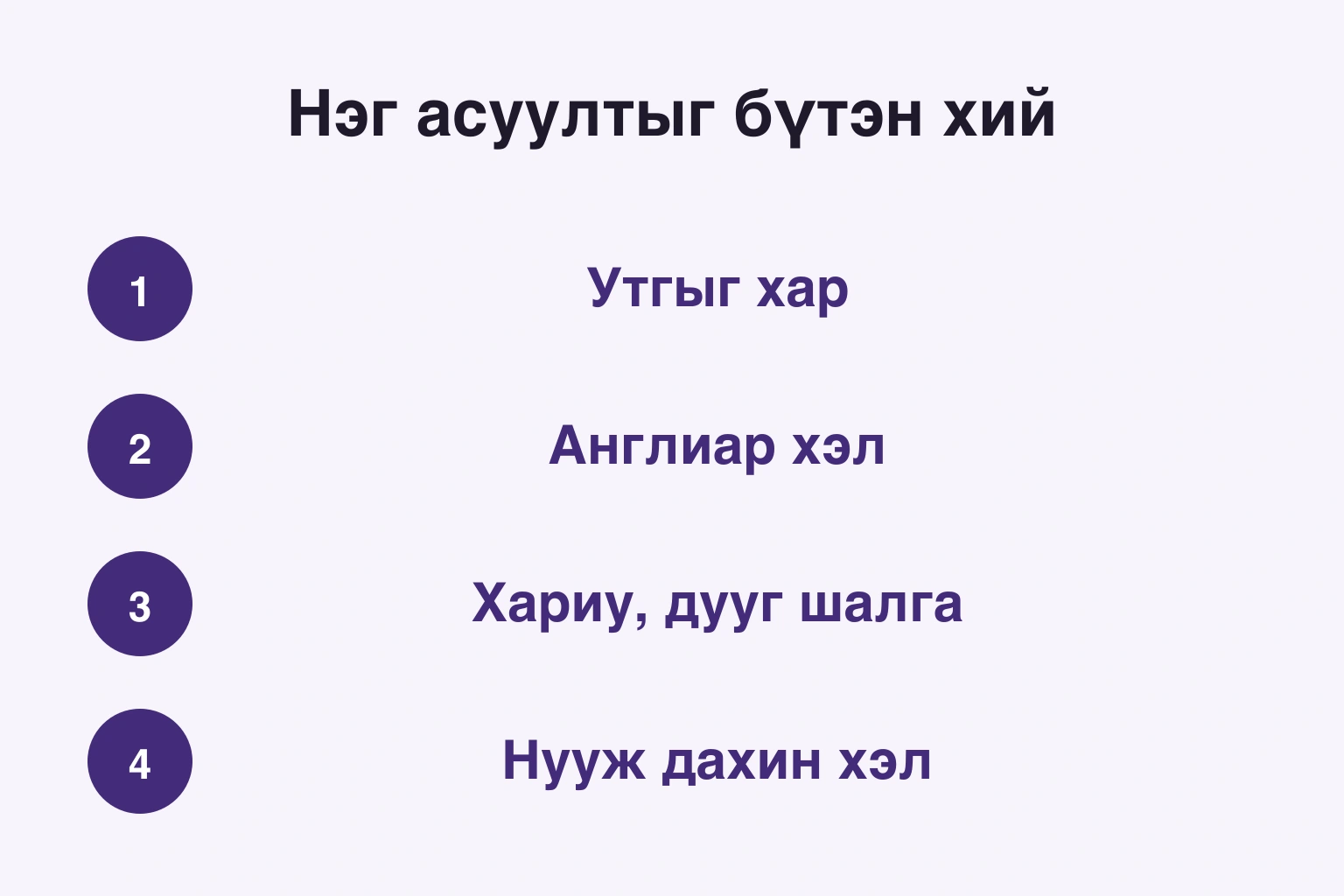Утга, хэлэх, шалгах, хариуг нууж дахин хэлэх тойрог.