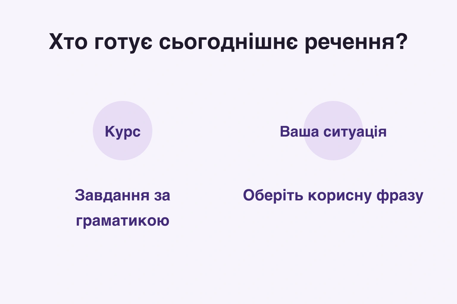 Оберіть готовий курс або фразу своєї ситуації.