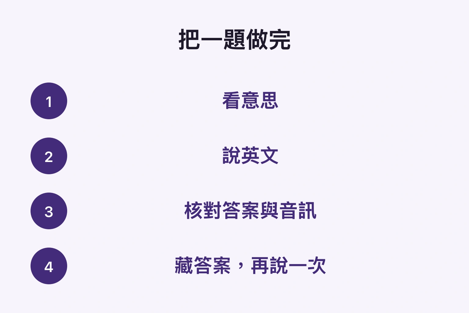 意思、開口、核對，再藏答案重說的循環。