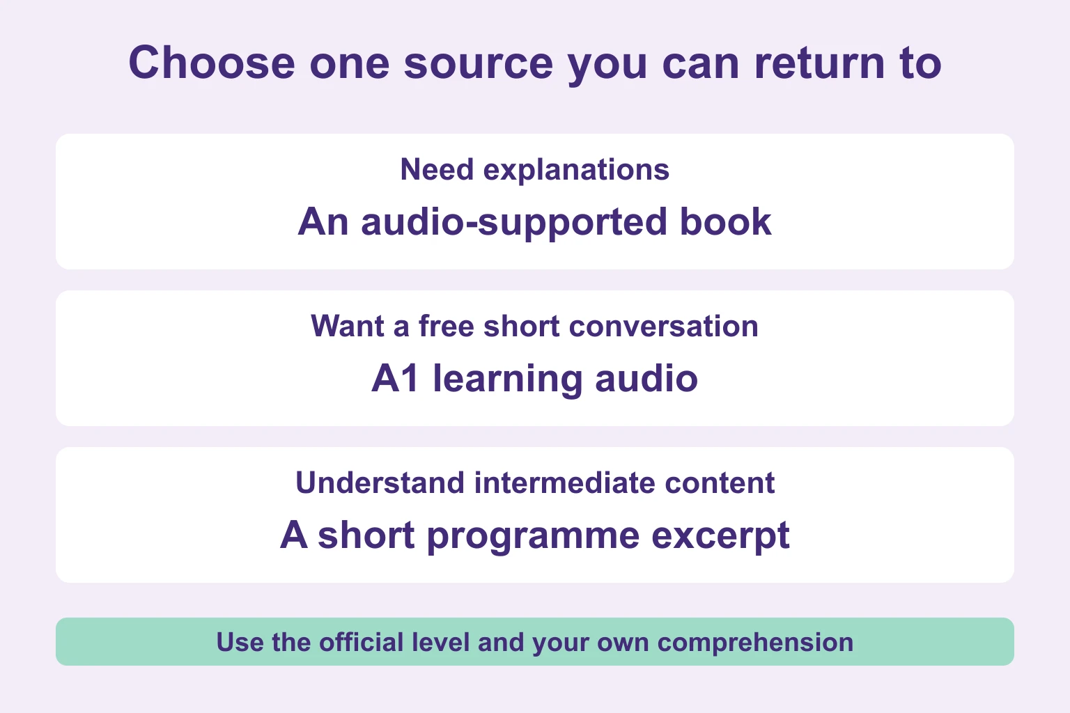 Choose an audio-supported book for explanations, A1 audio for a free conversation, or an intermediate passage whose meaning you understand