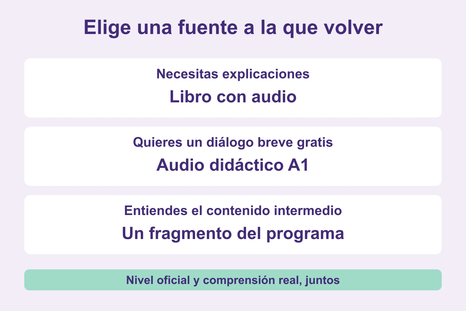 Elegir libro con explicaciones, audio A1 gratuito o un fragmento intermedio que se entienda
