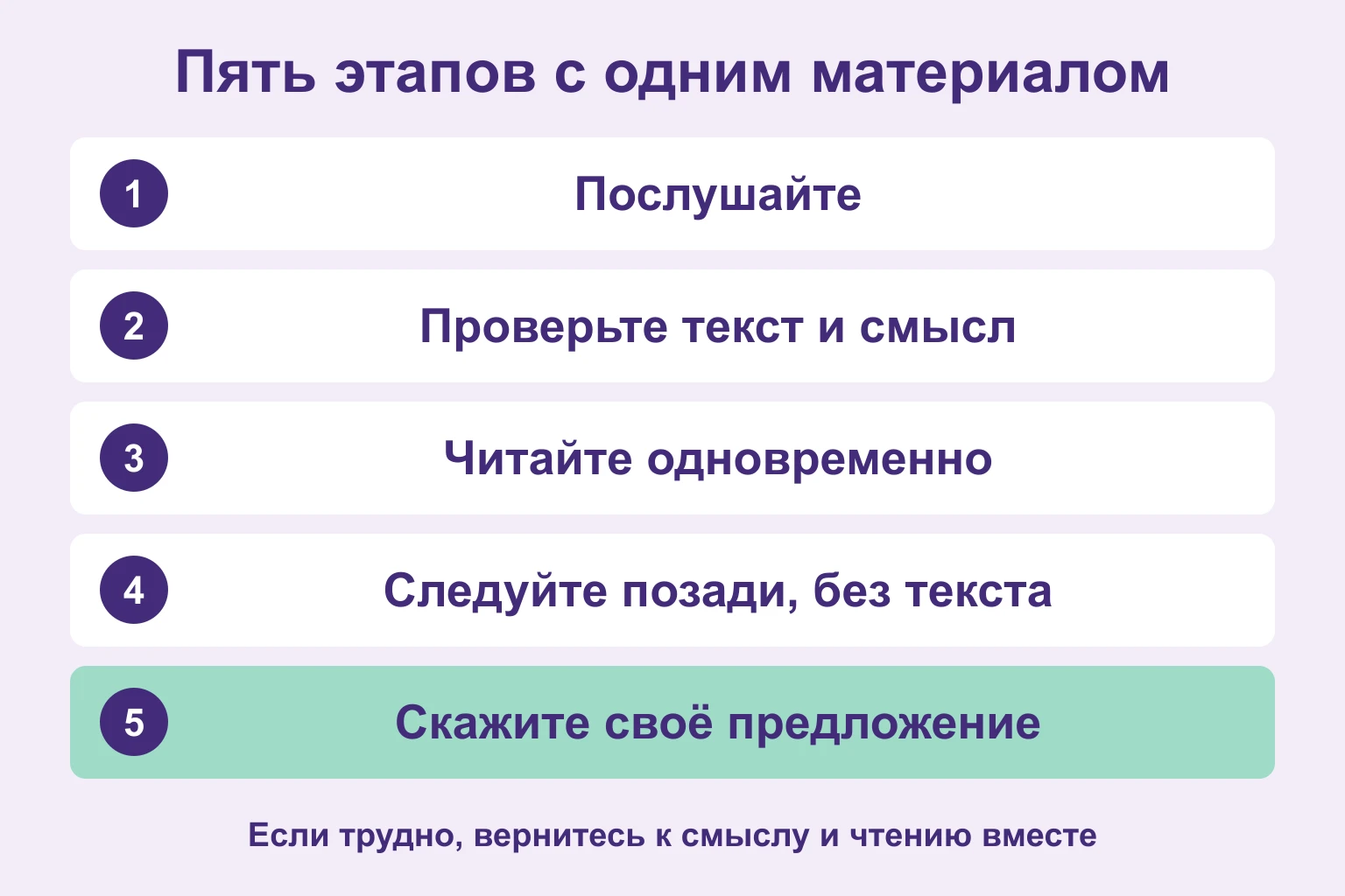 Послушать, проверить смысл, читать одновременно, повторять с отставанием, сказать своё предложение