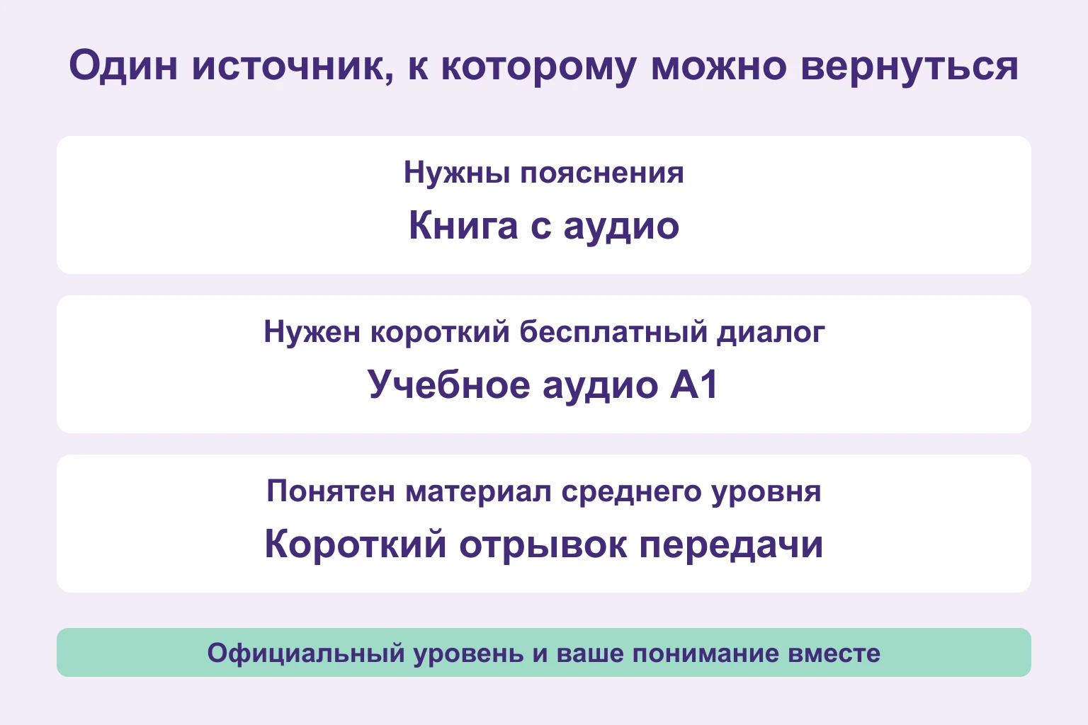Книга с пояснениями, бесплатный диалог A1 или понятный отрывок среднего уровня