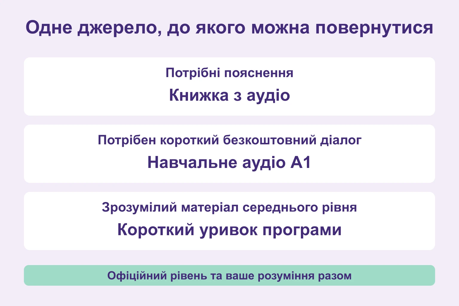 Книжка з поясненнями, безкоштовний діалог A1 або зрозумілий уривок середнього рівня