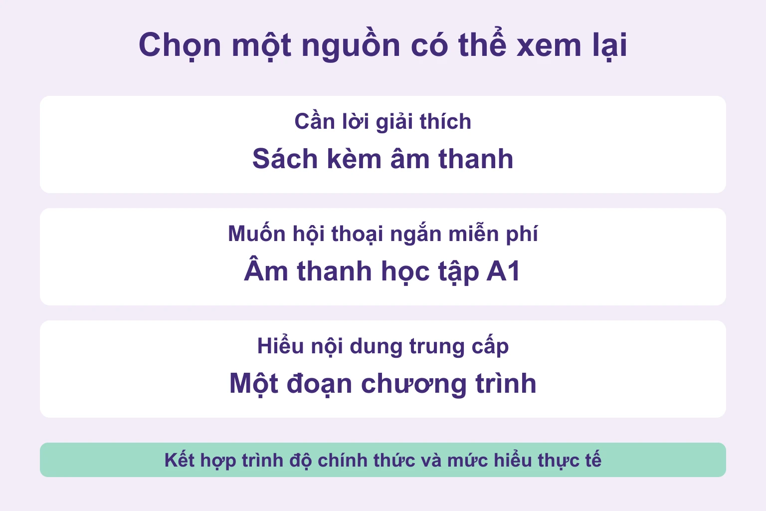 Chọn sách có giải thích, hội thoại A1 miễn phí hoặc đoạn trung cấp đã hiểu nội dung