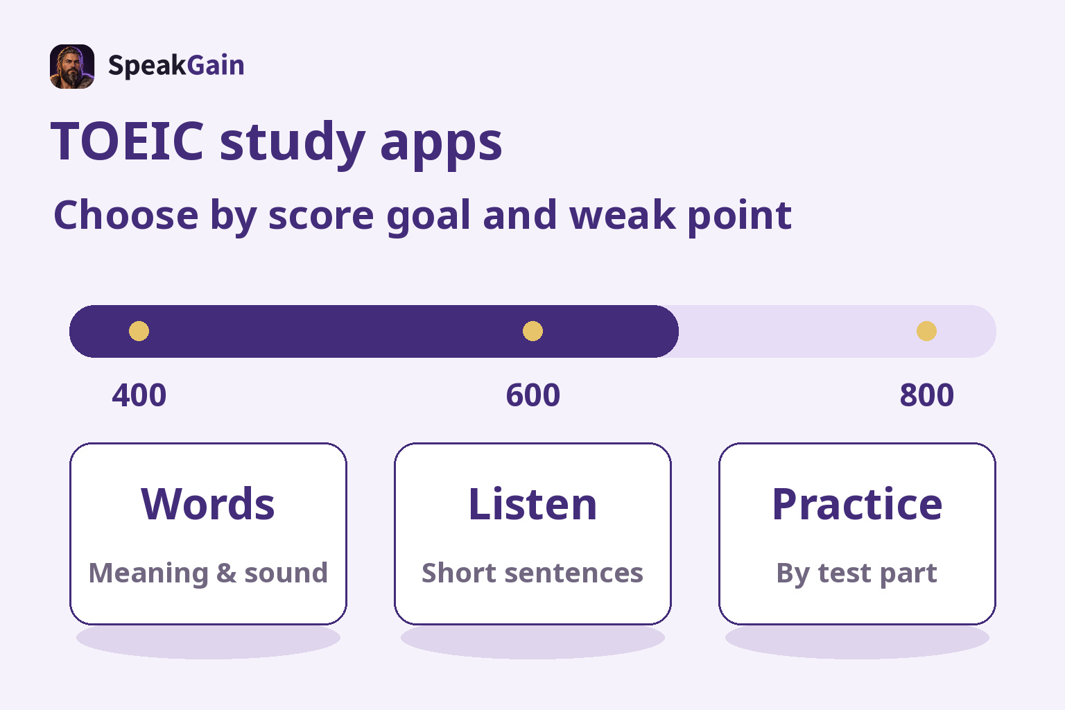 TOEIC study apps — Choose by score goal and weak point