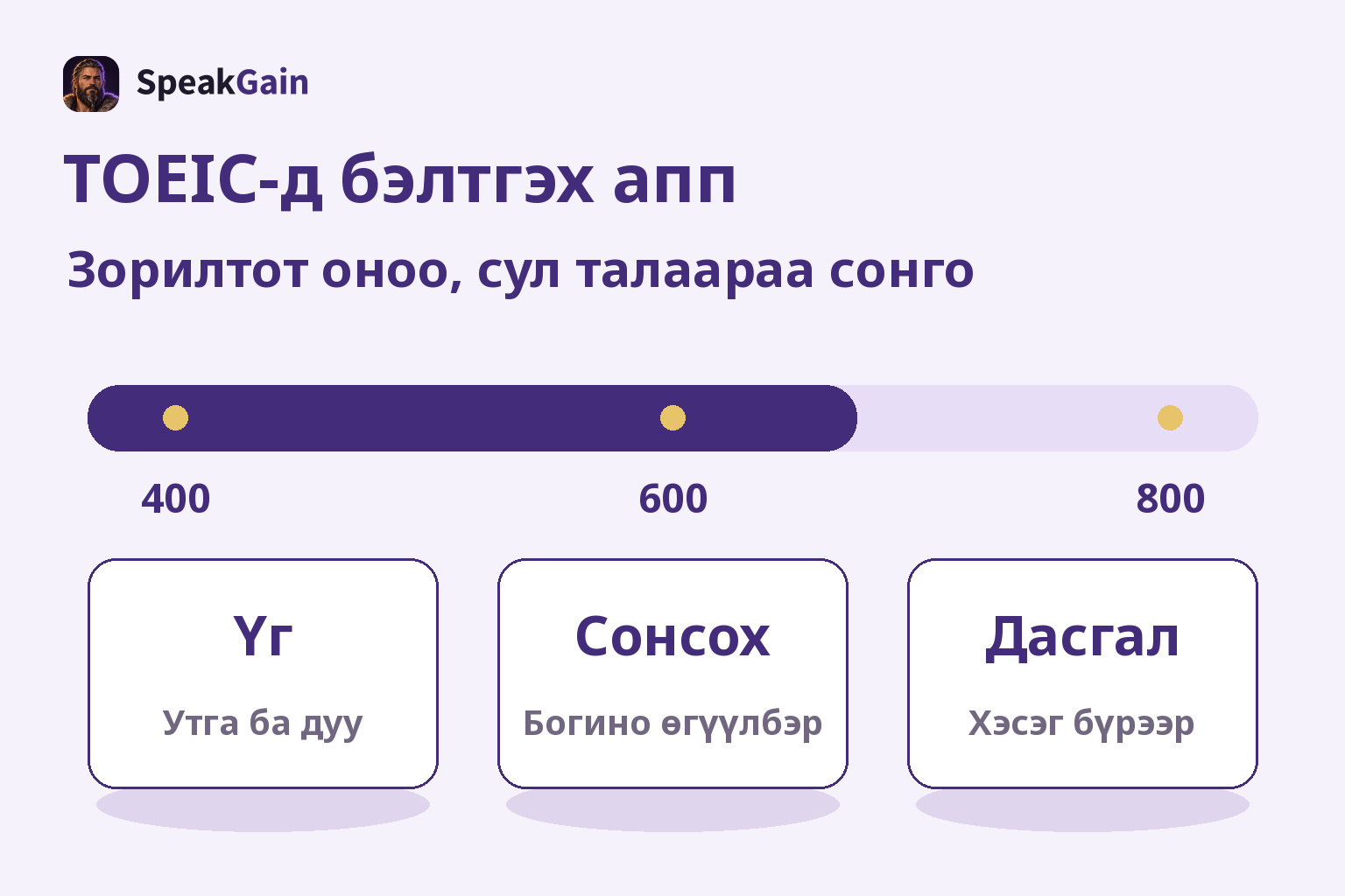 TOEIC-д бэлтгэх апп — Зорилтот оноо, сул талаараа сонго