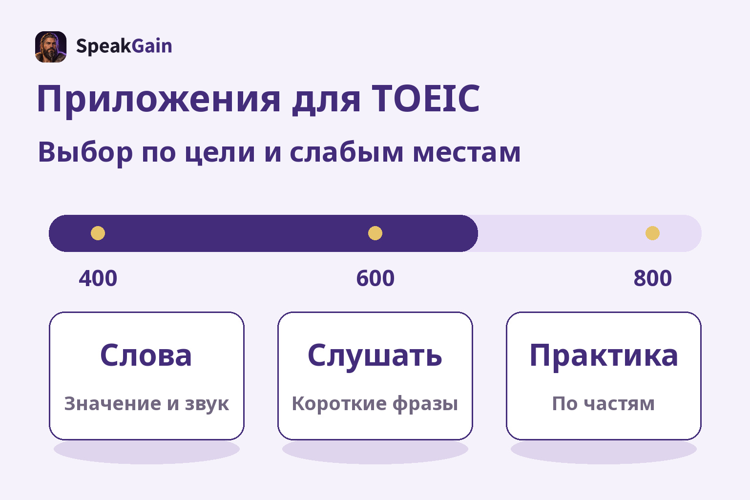 Приложения для TOEIC — Выбор по цели и слабым местам
