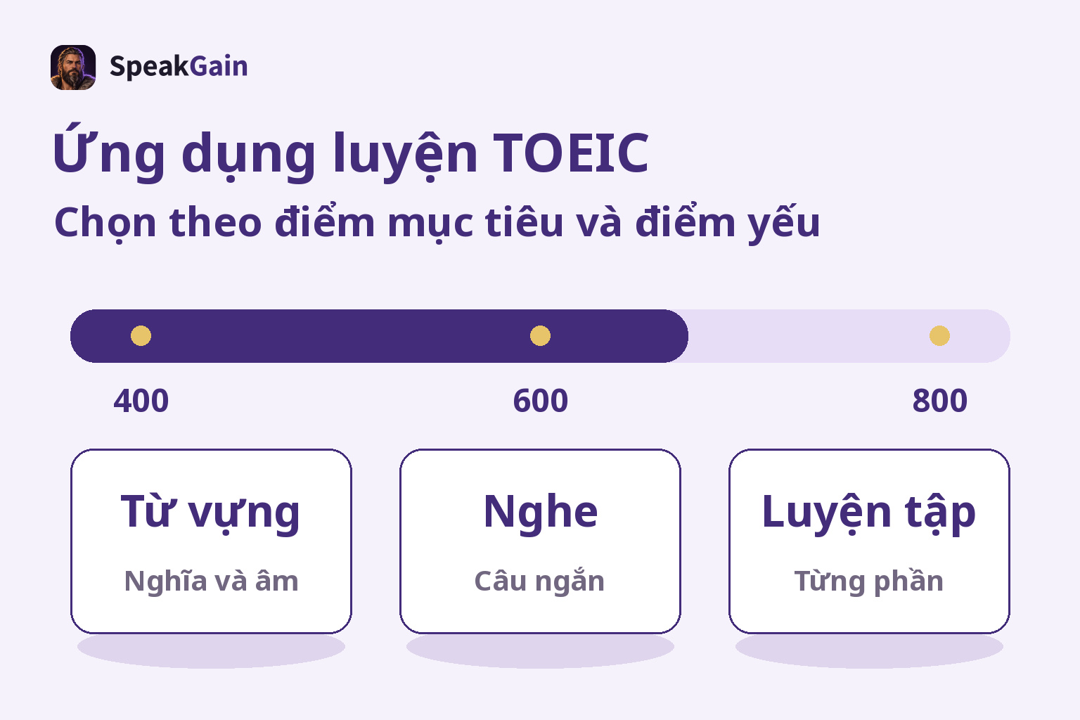 Ứng dụng luyện TOEIC — Chọn theo điểm mục tiêu và điểm yếu